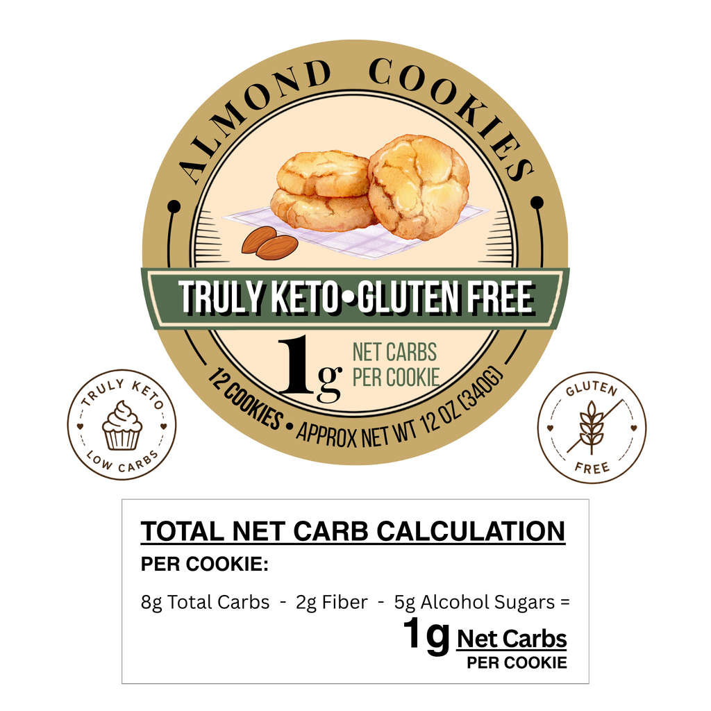 MC-KETO-12