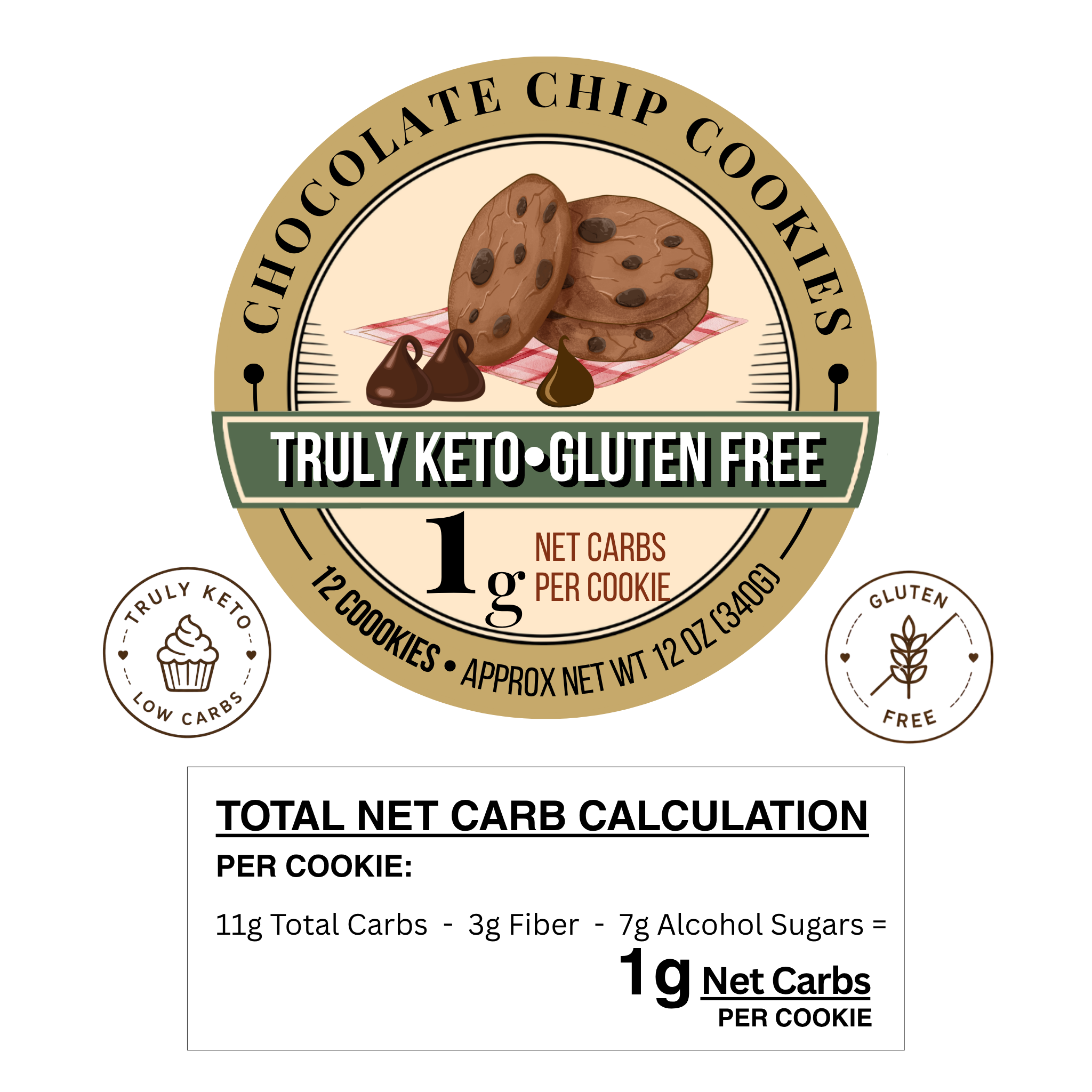 MC-KETO-12