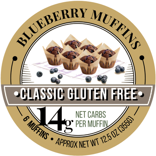 Blueberry Muffins