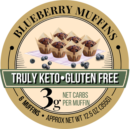 Blueberry Muffins