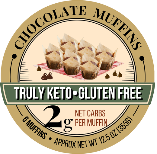 Chocolate Muffins