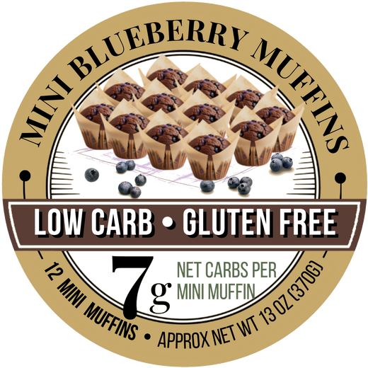 Blueberry Mini Muffins
