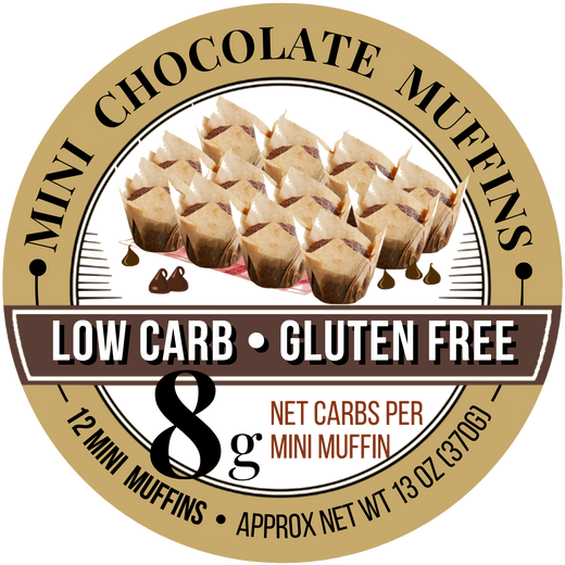 Chocolate Mini Muffins