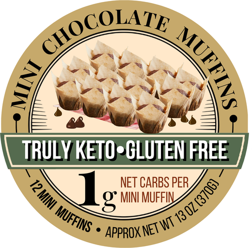 Chocolate Mini Muffins