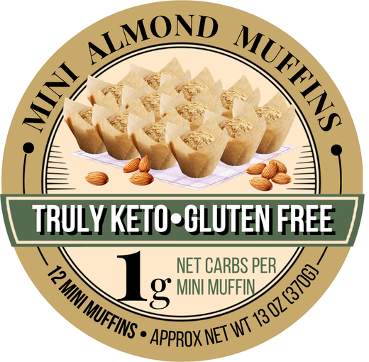 Almond Mini Muffins