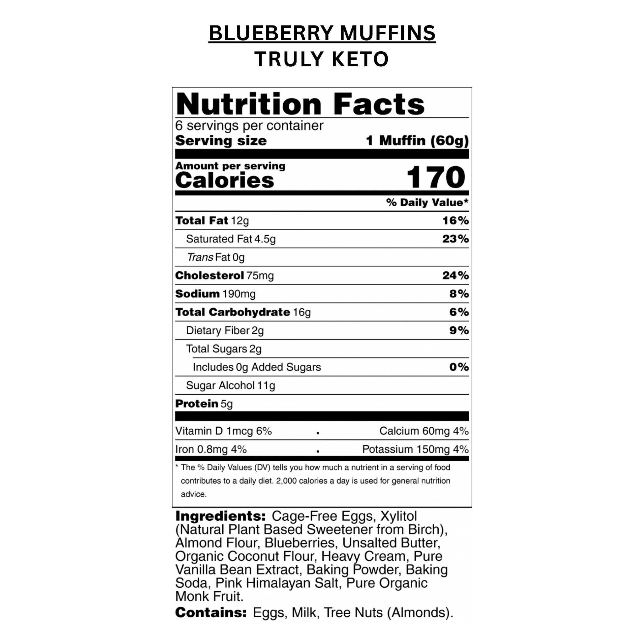 Blueberry Muffins